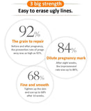 Stretch Marks Remover Essential Oil Treatment