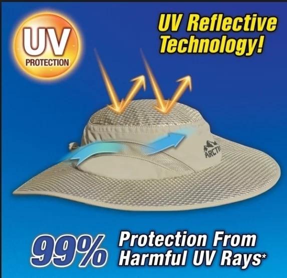 Hydro Cooling Cap UV Protection